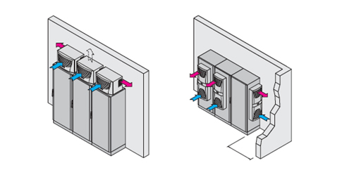 Por qué debe disiparse el calor de un armario eléctrico? - Articulo para  Plataforma