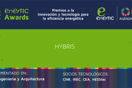 HYBRIS