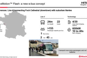 Por una movilidad sostenible: tecnología de carga flash para autobuses eléctricos